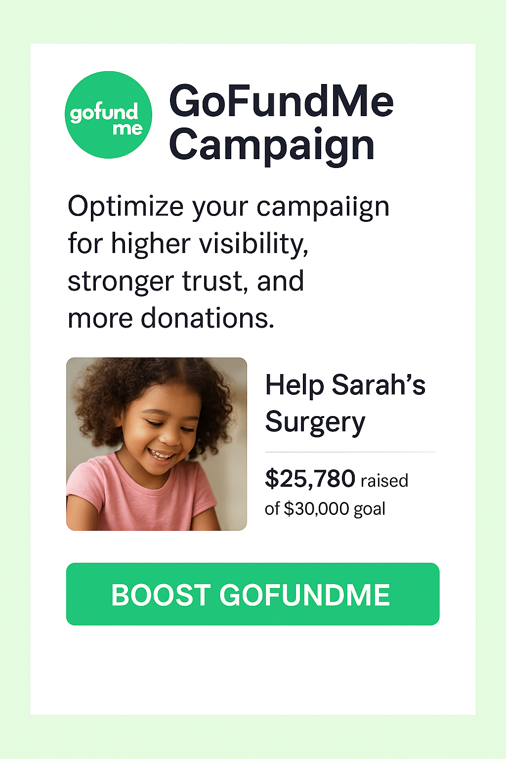 GoFundMe Kits